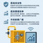 可降解包装材料在电商领域加速迈向规模化应用